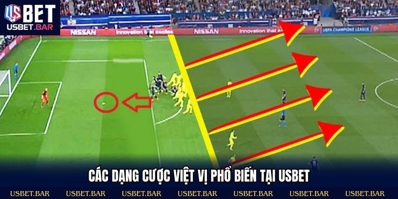 Điểm danh những dạng kèo việt vị phổ biến